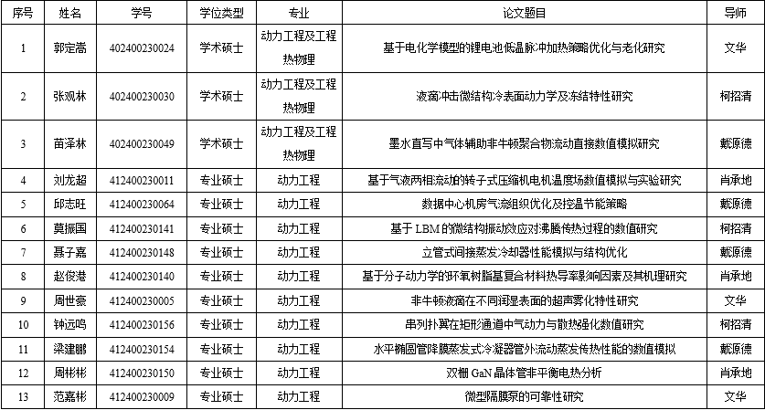 f468eea8997146daadb6c169c9b47c3f.png