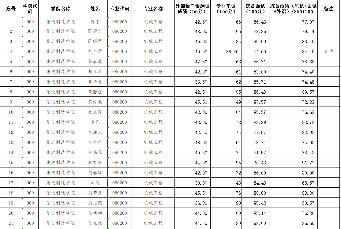 97023186ae404285bd55daa1a88ec53f.png
