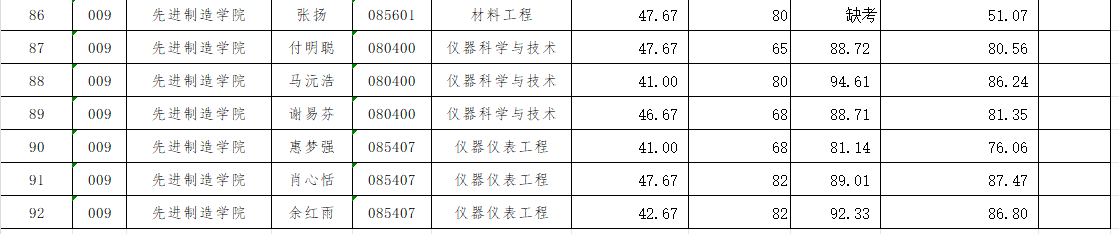 dd2d69c0c70a4c26a0fefc051f13f585.png